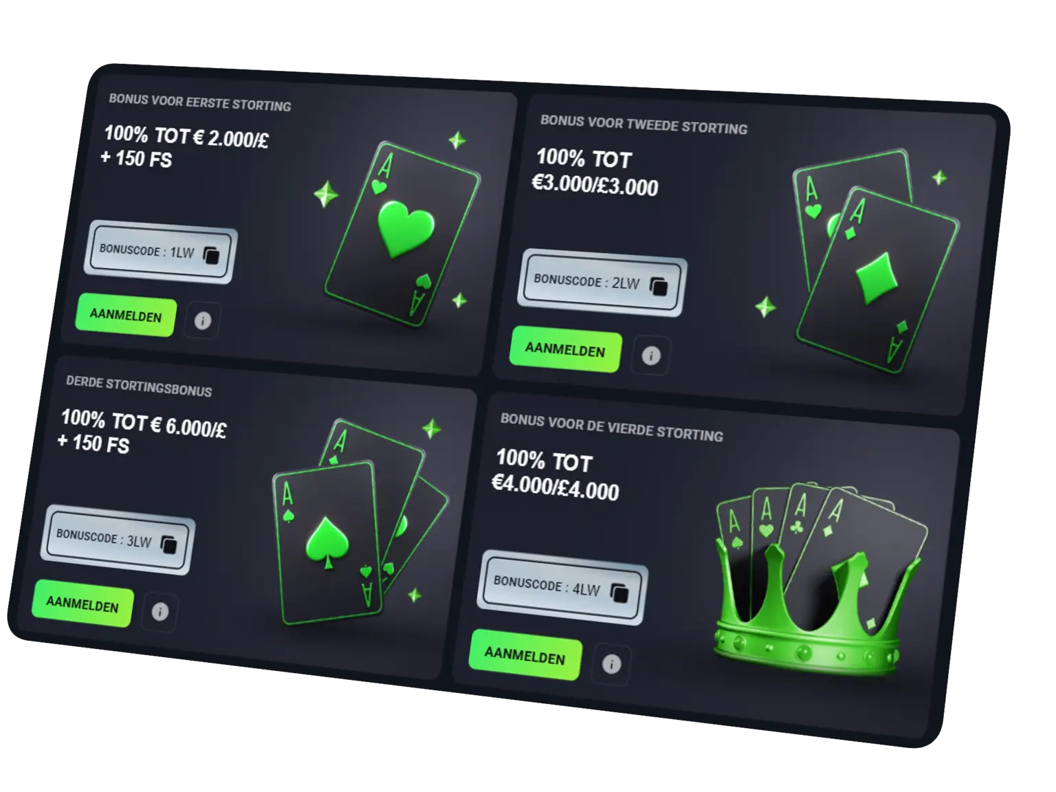Luckywave bonus